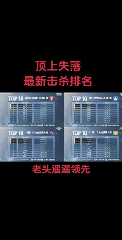 万国觉醒杀敌日攻略-万国觉醒杀敌日一个t4多少分?-第3张图片-ikk游戏 万国觉醒杀敌日攻略-万国觉醒杀敌日一个t4多少分?-第3张图片-ikk游戏