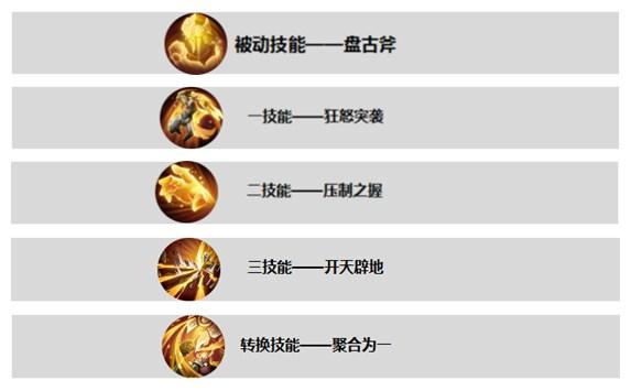 王者荣耀高手攻略-王者荣耀高分攻略?-第1张图片-ikk游戏 王者荣耀高手攻略-王者荣耀高分攻略?-第1张图片-ikk游戏