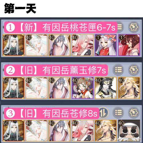 阴阳师小鹿男攻略,阴阳师小鹿男2020-第1张图片-ikk游戏 阴阳师小鹿男攻略,阴阳师小鹿男2020-第1张图片-ikk游戏