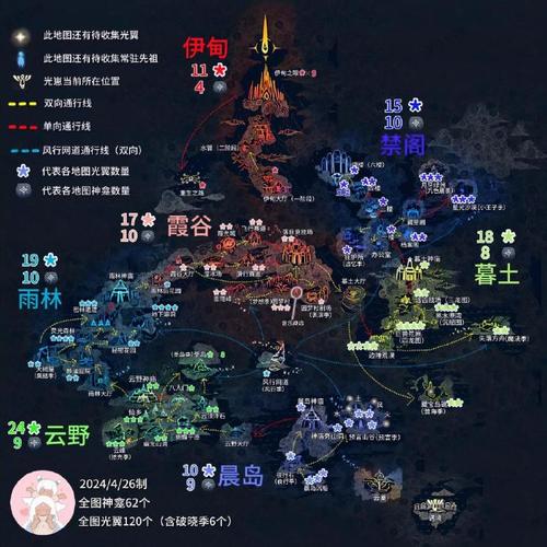 阴阳师神龛攻略，阴阳师神龛顺序-第6张图片-ikk游戏