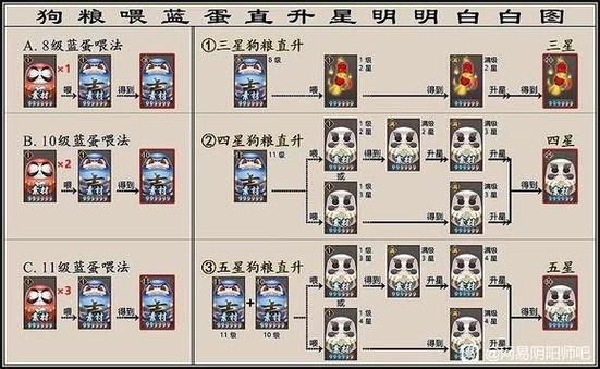 阴阳师手游攻略下载,阴阳师手游 官方网站-第3张图片-ikk游戏 阴阳师手游攻略下载,阴阳师手游 官方网站-第3张图片-ikk游戏