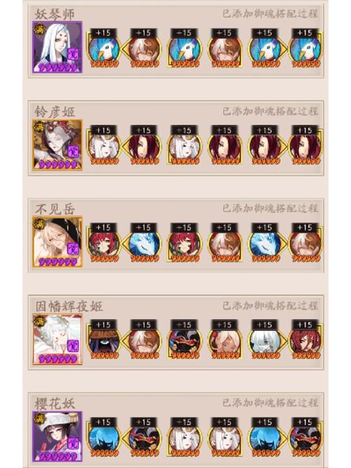 阴阳师青灯行搭配_阴阳师青行灯pve-第1张图片-ikk游戏