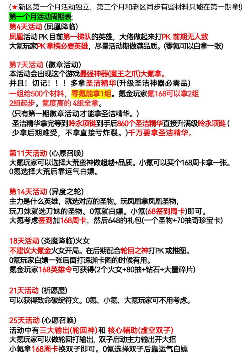 万国觉醒低氪金攻略_万国觉醒太氪金准备弃坑-第2张图片-ikk游戏 万国觉醒低氪金攻略_万国觉醒太氪金准备弃坑-第2张图片-ikk游戏