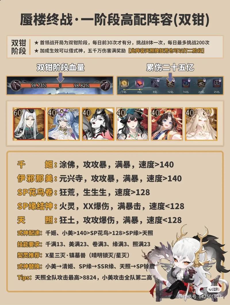 阴阳师卡角色阵容搭配_阴阳师卡牌搭配-第6张图片-ikk游戏