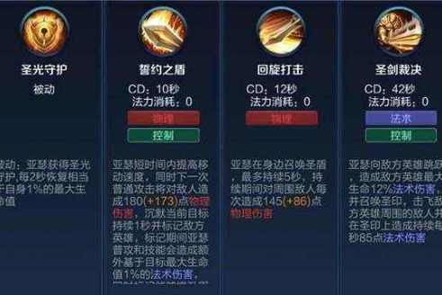 王者荣耀亚瑟英雄搭配,王者荣耀亚瑟适合什么阵容-第2张图片-ikk游戏 王者荣耀亚瑟英雄搭配,王者荣耀亚瑟适合什么阵容-第2张图片-ikk游戏