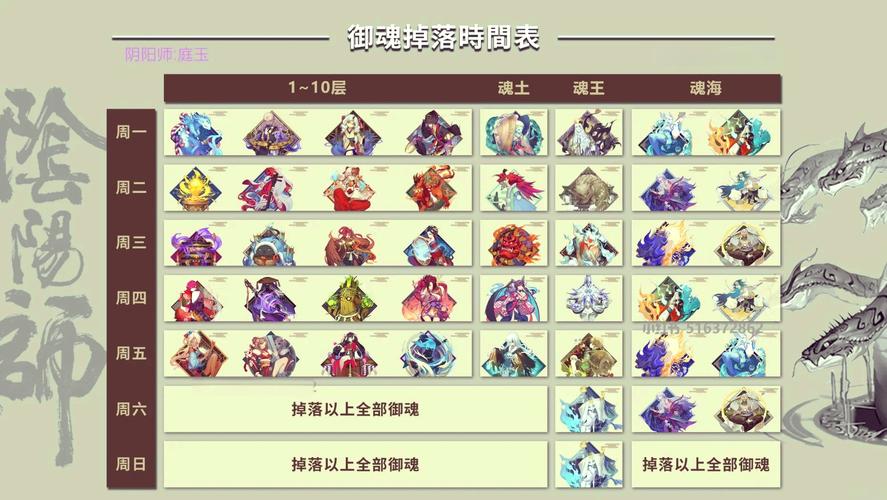 阴阳师小白装备搭配图片,阴阳师小白怎么搭配阵容-第2张图片-ikk游戏 阴阳师小白装备搭配图片,阴阳师小白怎么搭配阵容-第2张图片-ikk游戏