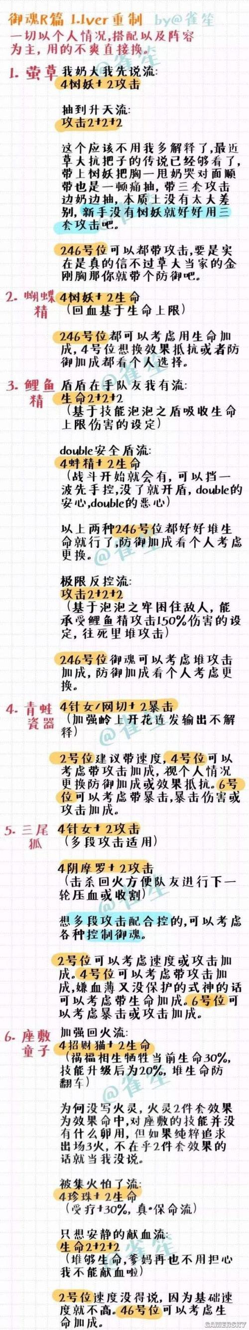 阴阳师三式神搭配_阴阳师式神搭配器-第1张图片-ikk游戏 阴阳师三式神搭配_阴阳师式神搭配器-第1张图片-ikk游戏