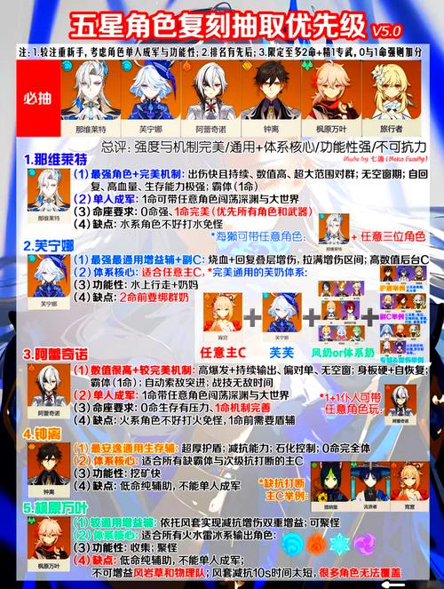 万国觉醒拜八尔搭配,万国觉醒拜八尔值得培养吗-第3张图片-ikk游戏 万国觉醒拜八尔搭配,万国觉醒拜八尔值得培养吗-第3张图片-ikk游戏