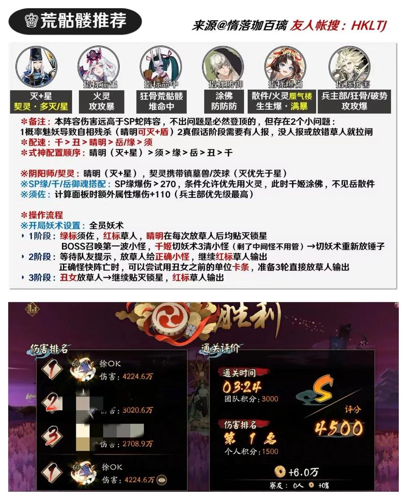 阴阳师荒阵容搭配,阴阳师荒值得培养吗2020-第1张图片-ikk游戏 阴阳师荒阵容搭配,阴阳师荒值得培养吗2020-第1张图片-ikk游戏