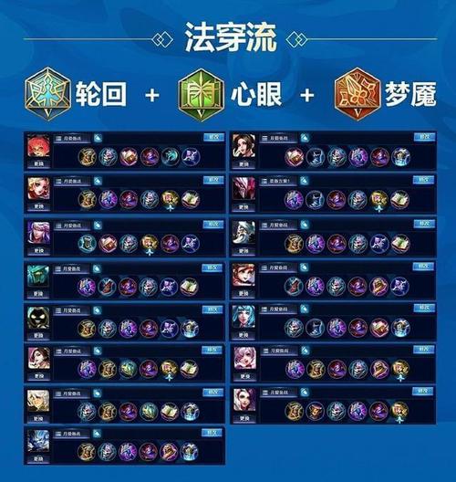 王者荣耀剑圣铭文搭配,英雄联盟剑圣带什么铭文-第2张图片-ikk游戏 王者荣耀剑圣铭文搭配,英雄联盟剑圣带什么铭文-第2张图片-ikk游戏