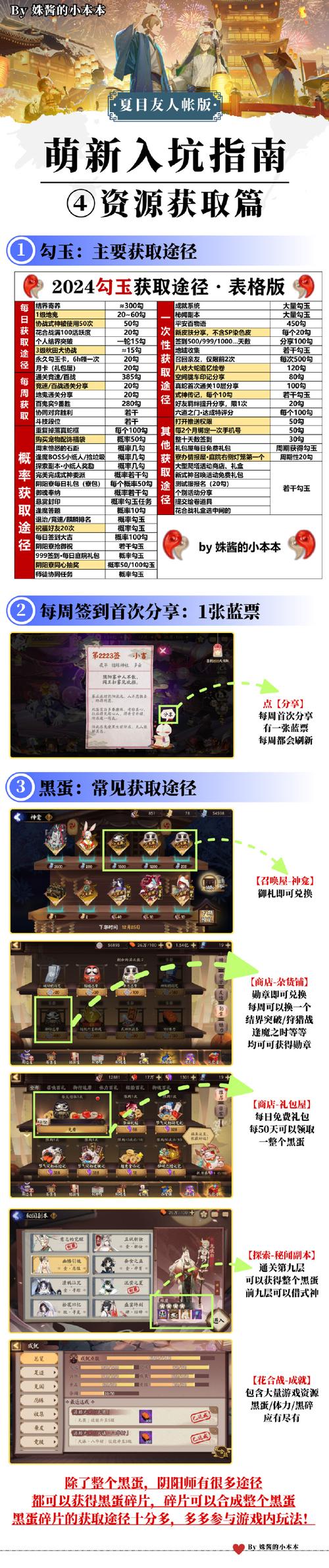 阴阳师攻略和秘诀-阴阳师游戏攻略?-第1张图片-ikk游戏 阴阳师攻略和秘诀-阴阳师游戏攻略?-第1张图片-ikk游戏
