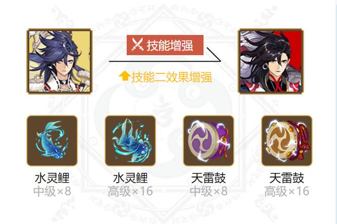 阴阳师最强ssr搭配_阴阳师ssr阵容搭配2020-第4张图片-ikk游戏