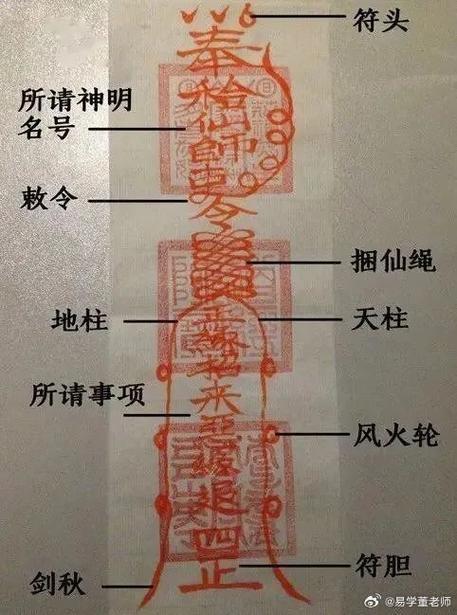 阴阳师攻略画符-阴阳师画符必出ssr技巧2021?-第2张图片-ikk游戏 阴阳师攻略画符-阴阳师画符必出ssr技巧2021?-第2张图片-ikk游戏