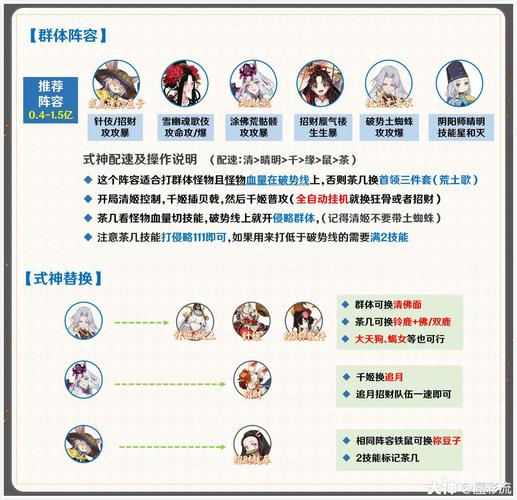 阴阳师天魔单体阵容搭配，阴阳师天魔单体阵容搭配攻略-第3张图片-ikk游戏
