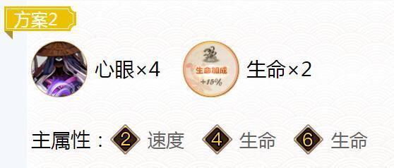 阴阳师丑女搭配_阴阳师丑女属性最大收益-第3张图片-ikk游戏 阴阳师丑女搭配_阴阳师丑女属性最大收益-第3张图片-ikk游戏