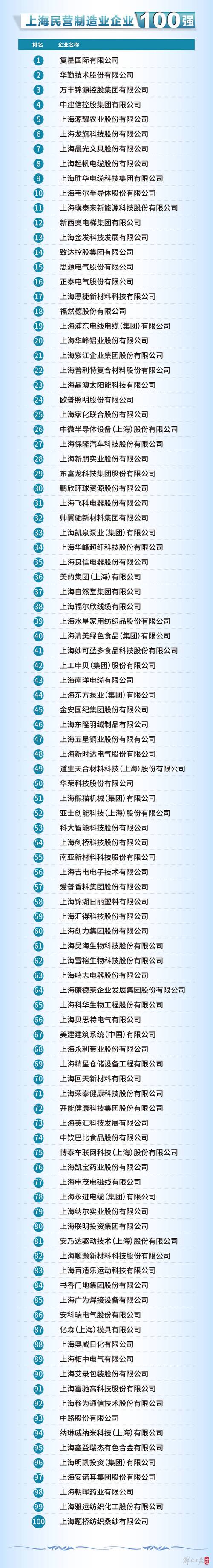 万国觉醒小同学攻略,万国觉醒小知识-第4张图片-ikk游戏 万国觉醒小同学攻略,万国觉醒小知识-第4张图片-ikk游戏