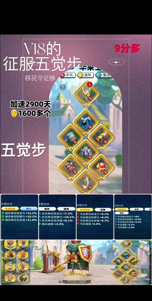 万国觉醒各兵种搭配,万国觉醒各兵种优势-第1张图片-ikk游戏 万国觉醒各兵种搭配,万国觉醒各兵种优势-第1张图片-ikk游戏