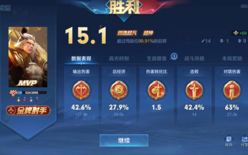 王者荣耀后羿攻略技巧-王者荣耀后羿怎么玩攻略?-第2张图片-ikk游戏 王者荣耀后羿攻略技巧-王者荣耀后羿怎么玩攻略?-第2张图片-ikk游戏