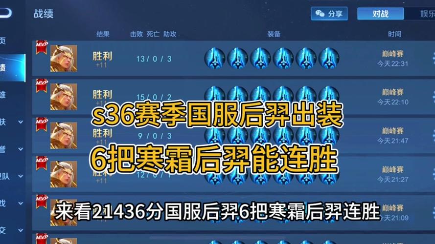 王者荣耀后羿攻略技巧-王者荣耀后羿怎么玩攻略?-第4张图片-ikk游戏 王者荣耀后羿攻略技巧-王者荣耀后羿怎么玩攻略?-第4张图片-ikk游戏