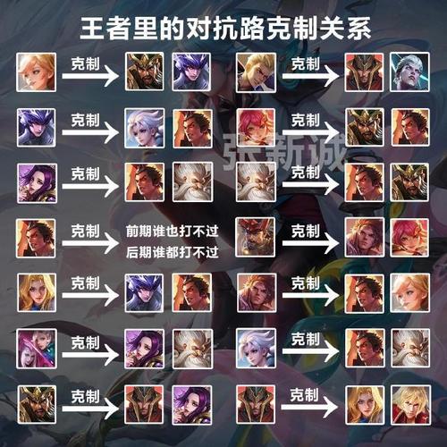 王者荣耀攻略马可波罗-王者荣耀马可波罗攻略?-第5张图片-ikk游戏 王者荣耀攻略马可波罗-王者荣耀马可波罗攻略?-第5张图片-ikk游戏