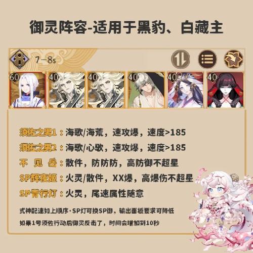 阴阳师御灵搭配_阴阳师御灵什么阵容最快2020-第3张图片-ikk游戏 阴阳师御灵搭配_阴阳师御灵什么阵容最快2020-第3张图片-ikk游戏