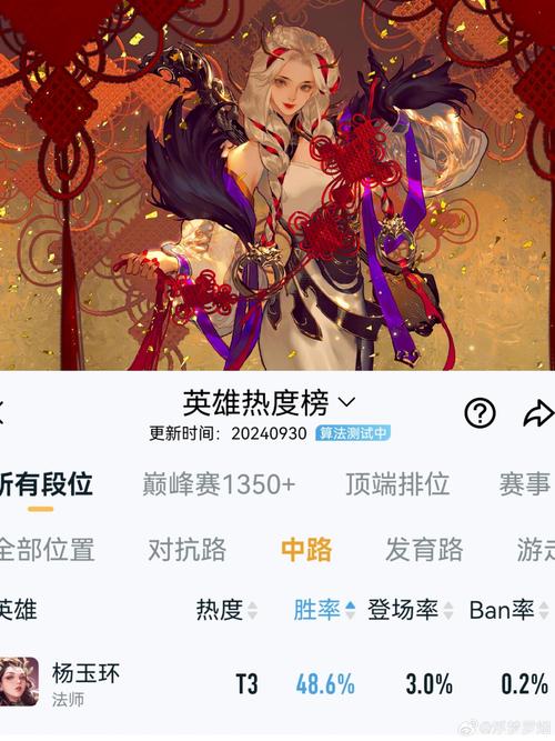 王者荣耀绝悟第4关攻略_王者荣耀绝悟第4关攻略视频-第2张图片-ikk游戏 王者荣耀绝悟第4关攻略_王者荣耀绝悟第4关攻略视频-第2张图片-ikk游戏