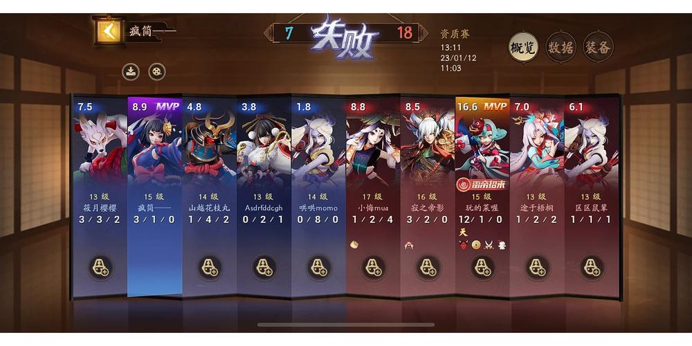 阴阳师白狼阵容搭配-阴阳师白狼好用吗?-第3张图片-ikk游戏 阴阳师白狼阵容搭配-阴阳师白狼好用吗?-第3张图片-ikk游戏