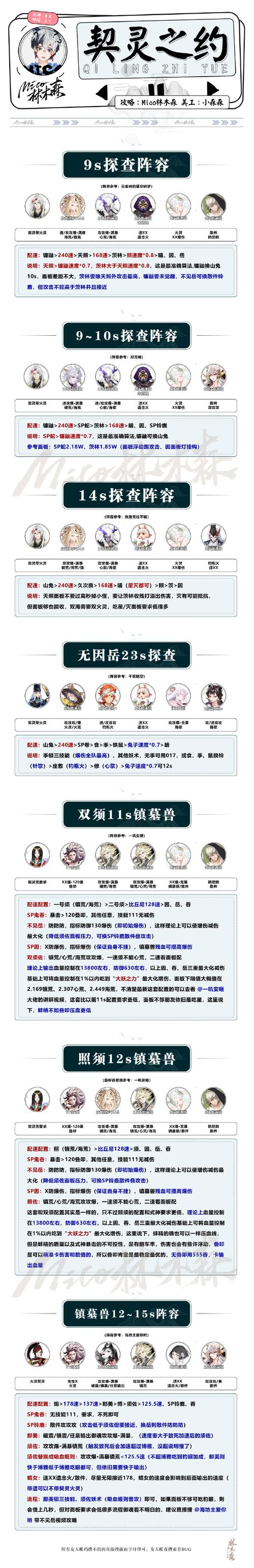 阴阳师单体输出搭配什么_阴阳师值得培养的单体输出-第2张图片-ikk游戏