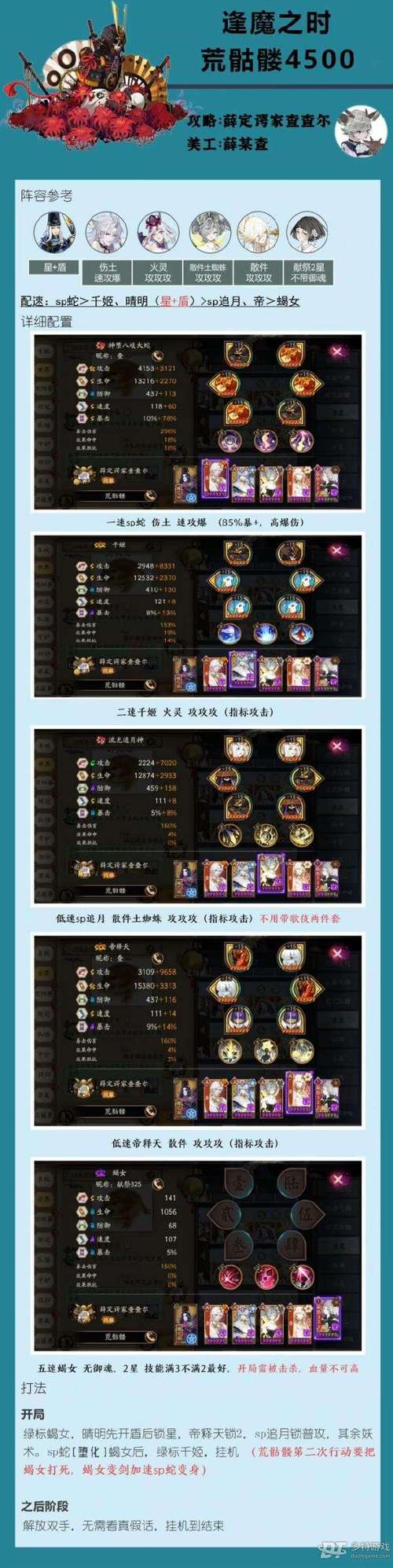 阴阳师新手小号搭配阵容,阴阳师新手小号搭配阵容推荐-第5张图片-ikk游戏 阴阳师新手小号搭配阵容,阴阳师新手小号搭配阵容推荐-第5张图片-ikk游戏