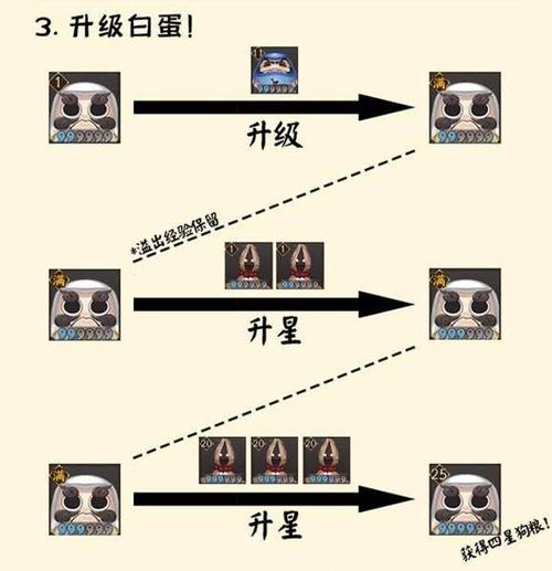 阴阳师困25攻略_阴阳师困28阵容推荐-第2张图片-ikk游戏