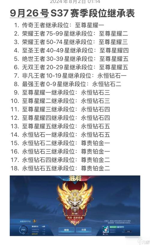 王者荣耀获取钻石攻略_王者荣耀钻石如何获取?-第3张图片-ikk游戏