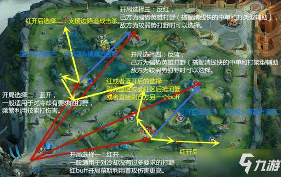 王者荣耀打野攻略技巧-王者荣耀打野使用技巧?-第3张图片-ikk游戏 王者荣耀打野攻略技巧-王者荣耀打野使用技巧?-第3张图片-ikk游戏