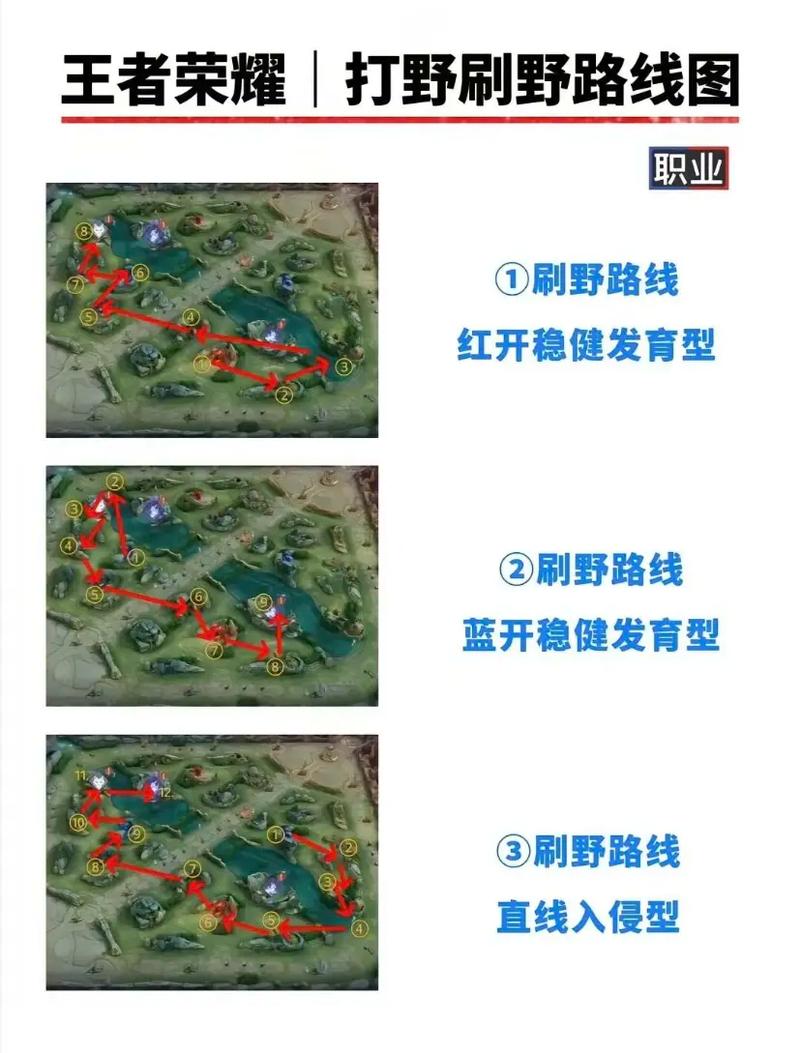 王者荣耀打野攻略技巧-王者荣耀打野使用技巧?-第5张图片-ikk游戏 王者荣耀打野攻略技巧-王者荣耀打野使用技巧?-第5张图片-ikk游戏
