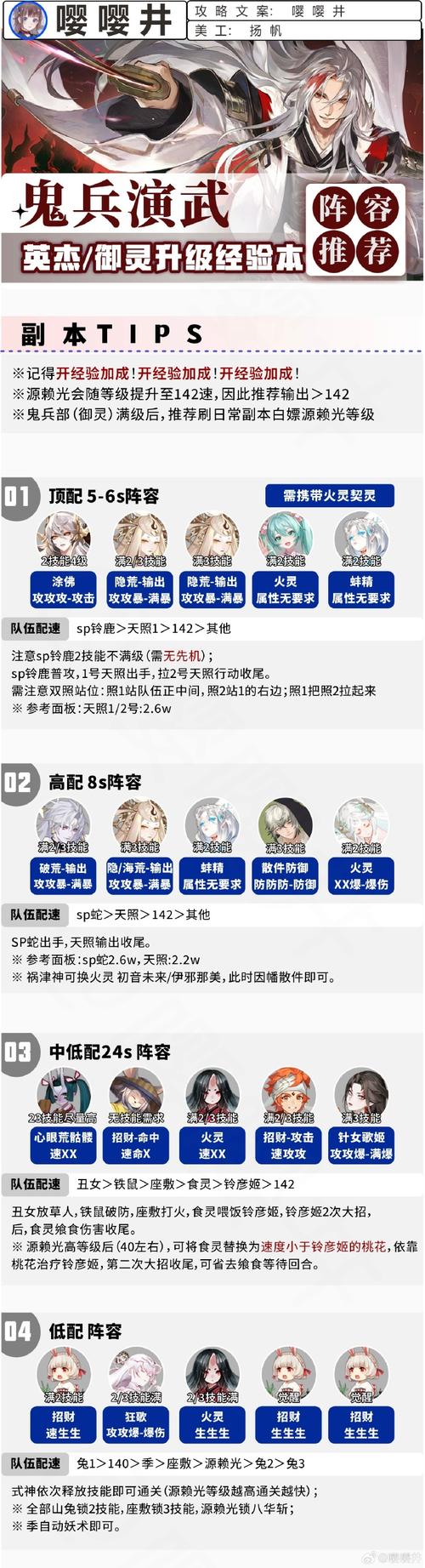 阴阳师武器强化攻略_阴阳师强化哪个主角-第2张图片-ikk游戏 阴阳师武器强化攻略_阴阳师强化哪个主角-第2张图片-ikk游戏