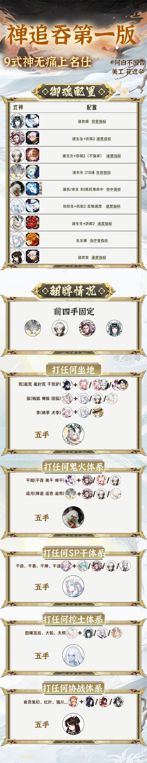 网易阴阳师妖怪屋攻略,阴阳师妖怪屋怎么玩-第6张图片-ikk游戏 网易阴阳师妖怪屋攻略,阴阳师妖怪屋怎么玩-第6张图片-ikk游戏