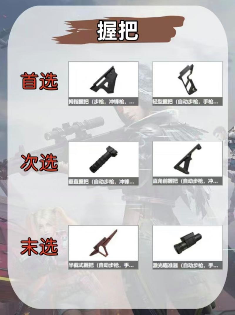 王者荣耀枪械配件搭配，王者荣耀枪械配件搭配攻略-第4张图片-ikk游戏