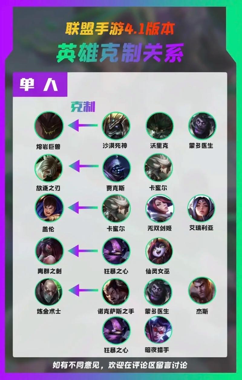 阴阳师肉队搭配,阴阳师肉队怎么克制-第1张图片-ikk游戏 阴阳师肉队搭配,阴阳师肉队怎么克制-第1张图片-ikk游戏