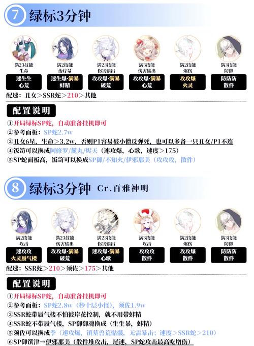 阴阳师白狼搭配,阴阳师白狼搭配什么式神-第2张图片-ikk游戏 阴阳师白狼搭配,阴阳师白狼搭配什么式神-第2张图片-ikk游戏