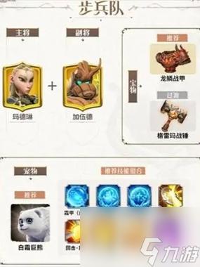 万国觉醒和孙武搭配_万国觉醒孙武搭配比约恩-第4张图片-ikk游戏 万国觉醒和孙武搭配_万国觉醒孙武搭配比约恩-第4张图片-ikk游戏