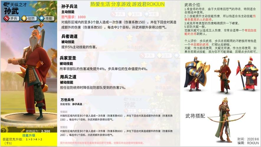 万国觉醒和孙武搭配_万国觉醒孙武搭配比约恩-第5张图片-ikk游戏 万国觉醒和孙武搭配_万国觉醒孙武搭配比约恩-第5张图片-ikk游戏