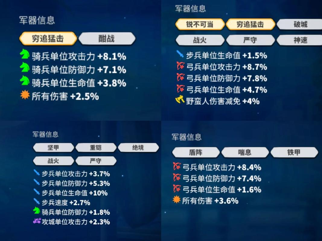 万国觉醒打神庙攻略，万国觉醒神庙多少天开-第5张图片-ikk游戏