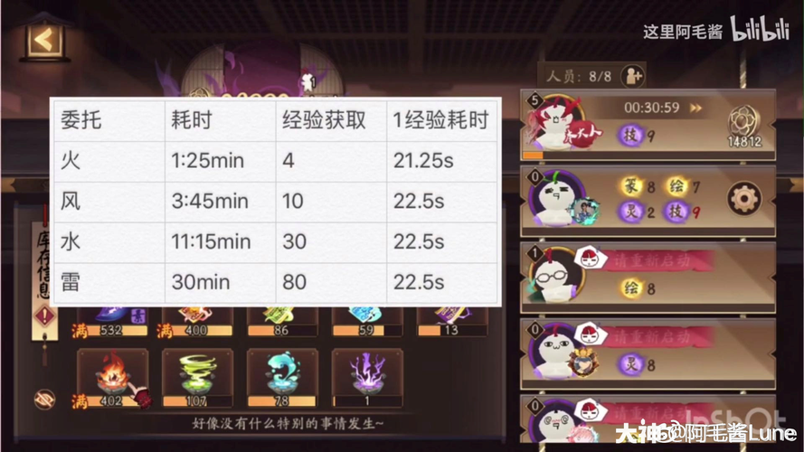 阴阳师小纸人活动攻略-阴阳师小纸人额外奖励？-第3张图片-ikk游戏