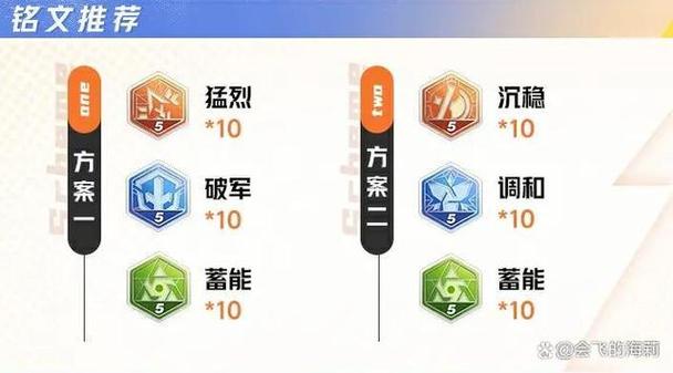 王者荣耀亚瑟技巧攻略_王者荣耀亚瑟技巧攻略视频-第6张图片-ikk游戏