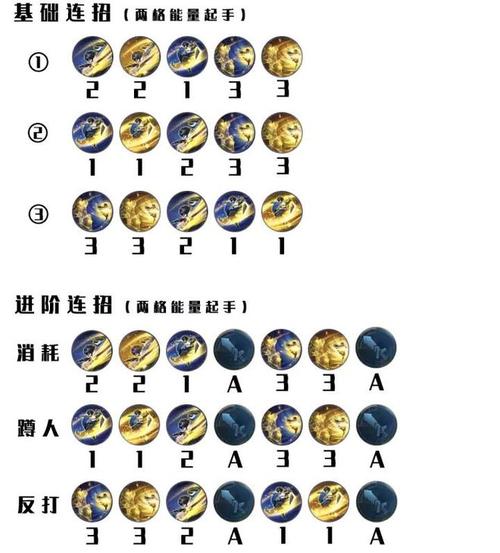 王者荣耀花里胡哨攻略，王者荣耀里的花-第3张图片-ikk游戏