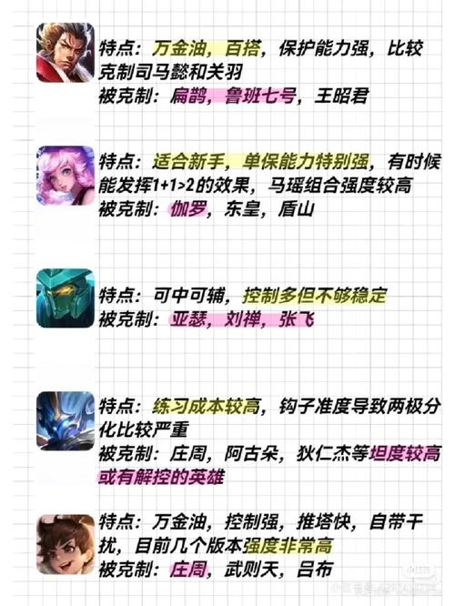 王者荣耀花里胡哨攻略，王者荣耀里的花-第5张图片-ikk游戏