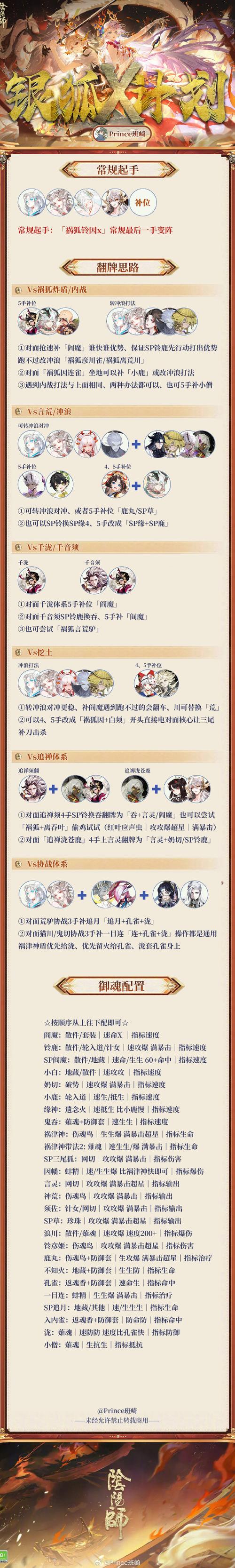 阴阳师晴明式神搭配，阴阳师晴明ssr-第2张图片-ikk游戏