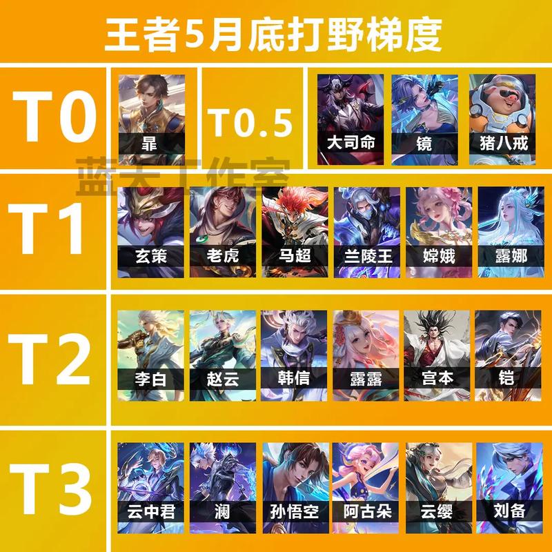 王者荣耀法师搞笑阵容搭配,王者荣耀搞笑法师名字-第1张图片-ikk游戏 王者荣耀法师搞笑阵容搭配,王者荣耀搞笑法师名字-第1张图片-ikk游戏