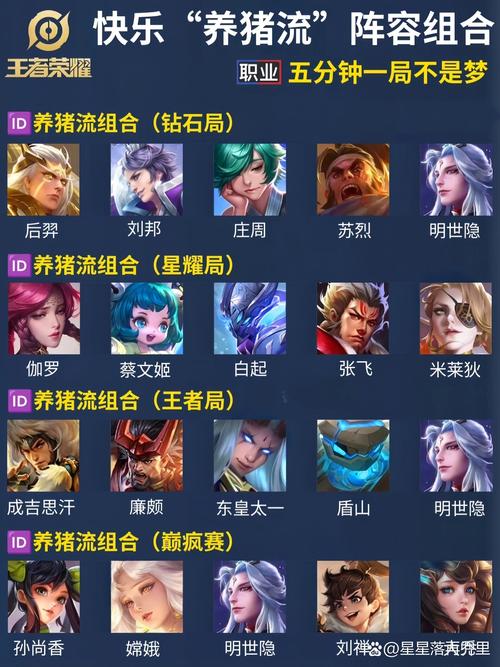 王者荣耀法师搞笑阵容搭配,王者荣耀搞笑法师名字-第5张图片-ikk游戏 王者荣耀法师搞笑阵容搭配,王者荣耀搞笑法师名字-第5张图片-ikk游戏
