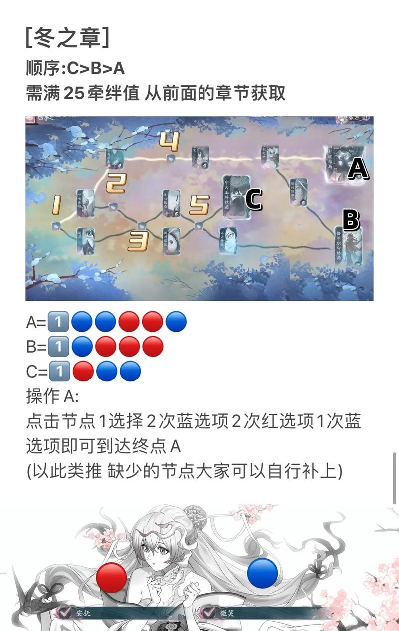 阴阳师剧情23攻略,阴阳师剧情只有28章吗-第6张图片-ikk游戏 阴阳师剧情23攻略,阴阳师剧情只有28章吗-第6张图片-ikk游戏