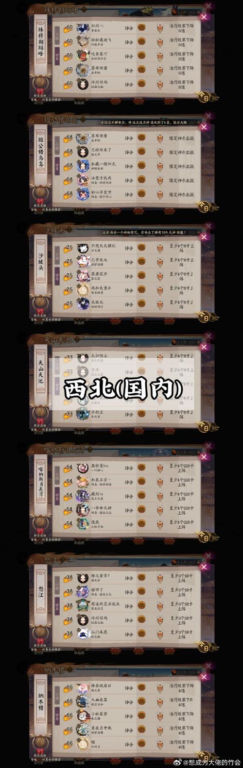阴阳师丹霞山攻略-阴阳师丹霞山攻略图?-第3张图片-ikk游戏 阴阳师丹霞山攻略-阴阳师丹霞山攻略图?-第3张图片-ikk游戏